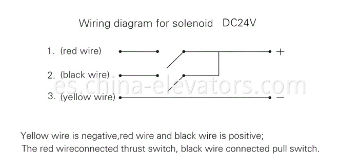 Gobernadores de ascensor MRL OSR-UD-9C MRL Elevator Governors OSR-UD-9C